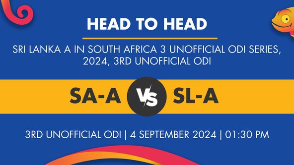 SA-A vs SL-A Player Stats for 3rd unofficial ODI, SA-A vs SL-A Prediction Who Will Win Today's SL A in SA, 3 Unofficial ODI Series Match Between South Africa A and Sri Lanka A