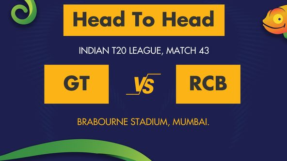 GT vs RCB Match Prediction, IPL 2022, Match 43 - Who Will Win Today’s IPL Match Between Gujarat Titans and Royal Challengers Bangalore