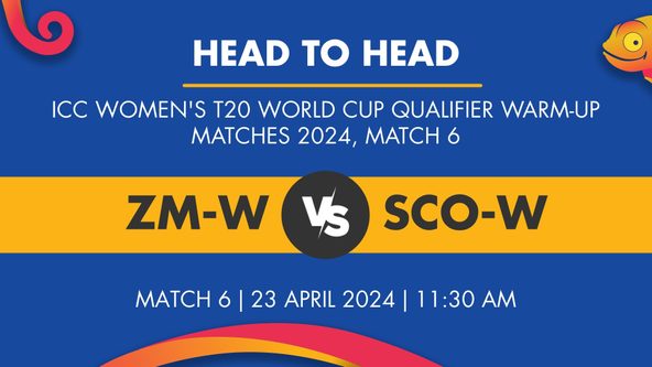 ZM-W vs SCO-W Player Stats for Match 6, ZM-W vs SCO-W Prediction Who Will Win Today's ICC Women's T20 World Cup Qualifier Warm-up Matches Match Between Zimbabwe Women and Scotland Women