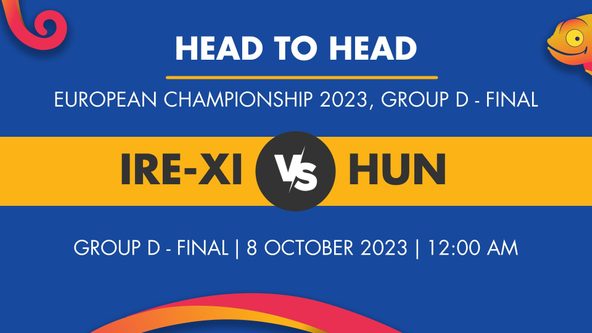 IRE-XI vs HUN Player Stats for Group D - Final, IRE-XI vs HUN Prediction Who Will Win Today's European Championship Match Between Ireland XI and Hungary