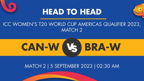 CAN-W vs BRA-W Player Stats for Match 2, CAN-W vs BRA-W Prediction Who Will Win Today's ICC Women's T20 World Cup Americas Qualifier Match Between Canada Women and Brazil Women