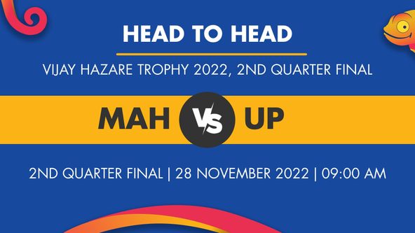 MAH vs UP Player Stats for 2nd Quarter Final - Who Will Win Today's Vijay Hazare Trophy Match Between Maharashtra and Uttar Pradesh