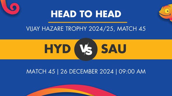 HYD vs SAU Player Stats for Match 45, HYD vs SAU Prediction Who Will Win Today's Vijay Hazare Trophy Match Between Hyderabad and Saurashtra