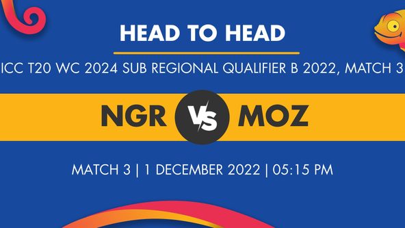 NIR vs MOZ Player Stats for Match 3 - Who Will Win Today's ICC T20 WC 2024 Sub Regional Qualifier B Match Between Nigeria and Mozambique