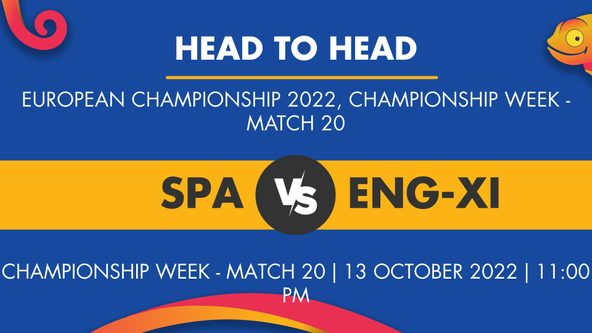 SPA vs ENG-XI Player Stats for Championship Week - Match 20 - Who Will Win Today's European Championship Match Between Spain and England XI