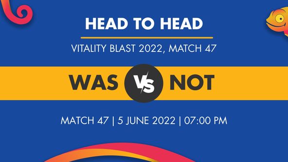 WAS vs NOT Player Stats for Match 47 - Who Will Win Today's English T20 Blast Match Between Warwickshire and Nottinghamshire