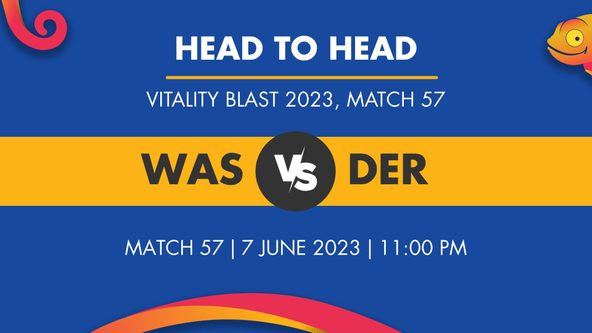 WAS vs DER Player Stats for Match 57, WAS vs DER Prediction Who Will Win Today's VB Match Between Warwickshire and Derbyshire