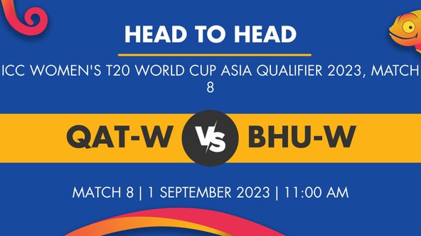 QAT-W vs BHU-W Player Stats for Match 8, QAT-W vs BHU-W Prediction Who Will Win Today's ICC Women's T20 World Cup Asia Qualifier Match Between Qatar Women and Bhutan Women