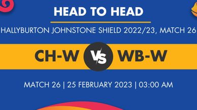 CH W vs WB W Player Stats for Match 26 Who Will Win Today s Hallyburton Johnstone