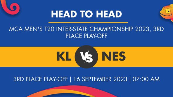 KL vs NES Player Stats for 3rd Place Play-off, KL vs NES Prediction Who Will Win Today's MCA Men's T20 Inter-State Championship Match Between Kuala Lumpur and Negeri Sembilan