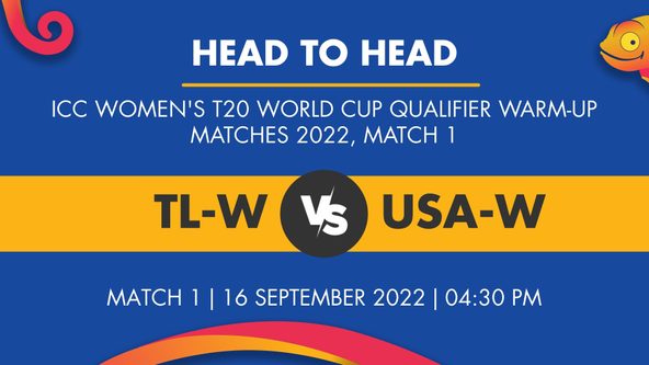 TL-W vs USA-W Player Stats for Match 1 - Who Will Win Today's ICC Women's T20 World Cup Qualifier Warm-up Matches Match Between Thailand Women and USA Women