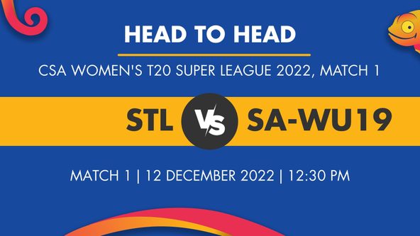 STL vs SA-WU19 Player Stats for Match 1 - Who Will Win Today's CSA Women's T20 Super League Match Between Starlights and South Africa Women Under-19