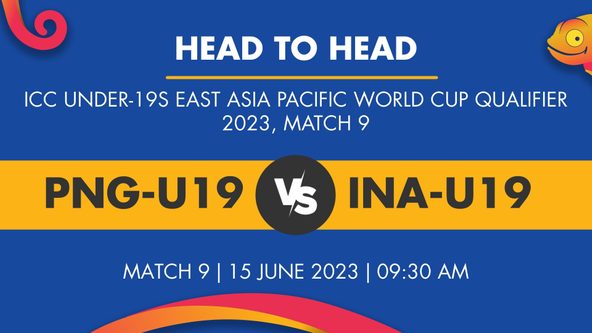 PNG-U19 vs INA-U19 Player Stats for Match 9, PNG-U19 vs INA-U19 Prediction Who Will Win Today's ICC U19s EAP World Cup Qualifier Match Between Papua New Guinea Under-19 and Indonesia Under-19