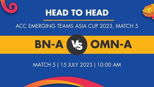 BN-A vs OMN-A Player Stats for Match 5, BN-A vs OMN-A Prediction Who Will Win Today's ACC Emerging Teams Asia Cup Match Between Bangladesh A and Oman A