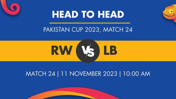 RW vs LB Player Stats for Match 24, RW vs LB Prediction Who Will Win Today's Pakistan Cup Match Between Rawalpindi and Lahore Blues