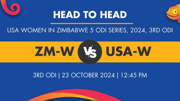 ZM-W vs USA-W Player Stats for 3rd ODI, ZM-W vs USA-W Prediction Who Will Win Today's USA-W in ZIM, 5 ODIs Match Between Zimbabwe Women and USA Women