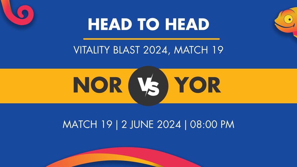 NOR vs YOR Player Stats for Match 19, NOR vs YOR Prediction Who Will