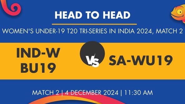 IND-W BU19 vs SA-WU19 Player Stats for Match 2, IND-W BU19 vs SA-WU19 Prediction Who Will Win Today's Women's U-19 T20 Tri-Series in IND Match Between India B Women Under-19 and South Africa Women Under-19