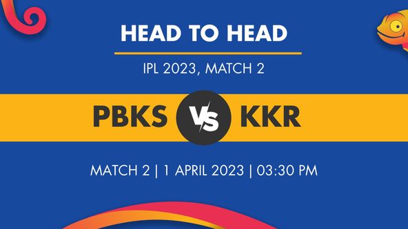 PBKS vs KKR Player Stats for Match 2 - Who Will Win Today's IPL Match Between Punjab Kings and Kolkata Knight Riders