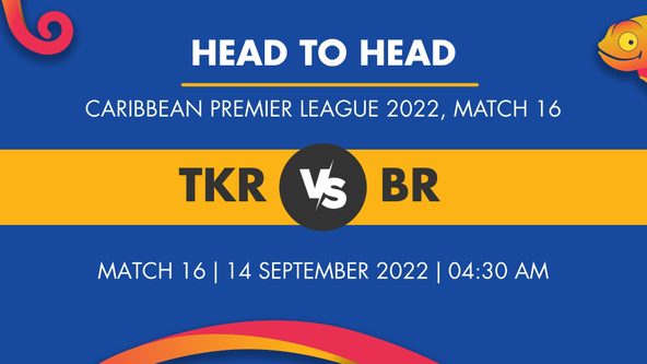 TKR vs BR Player Stats for Match 16 - Who Will Win Today's CPL Match Between Trinbago Knight Riders and Barbados Royals