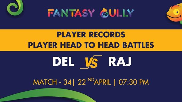 DC vs RR player preview stats for Match 34, IPL 2022