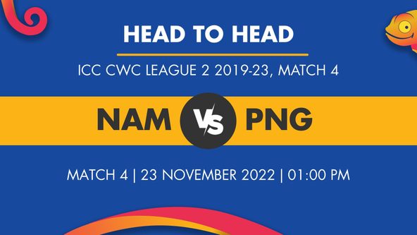 NAM vs PNG Player Stats for Match 4 - Who Will Win Today's ICC CWC League 2 Match Between Namibia and Papua New Guinea