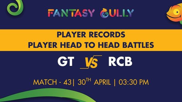 GT vs RCB player battle, player stats and player head to head records for Match 43, IPL 2022