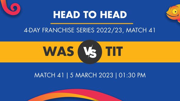 WAS vs TIT Player Stats for Match 41 - Who Will Win Today's 4-Day FS Match Between Warriors and Titans