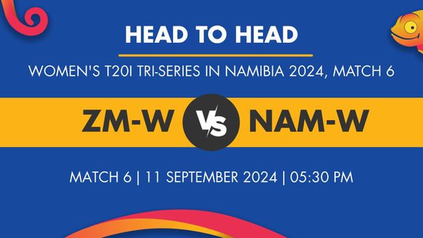 ZM-W vs NAM-W Player Stats for Match 6, ZM-W vs NAM-W Prediction Who Will Win Today's Women's T20I Tri-Series in Namibia Match Between Zimbabwe Women and Namibia Women