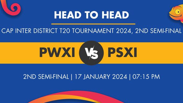 PWXI vs PSXI Player Stats for 2nd Semi-Final, PWXI vs PSXI Prediction Who Will Win Today's CAP Inter District T20 Tournament Match Between Pondicherry West XI and Pondicherry South XI