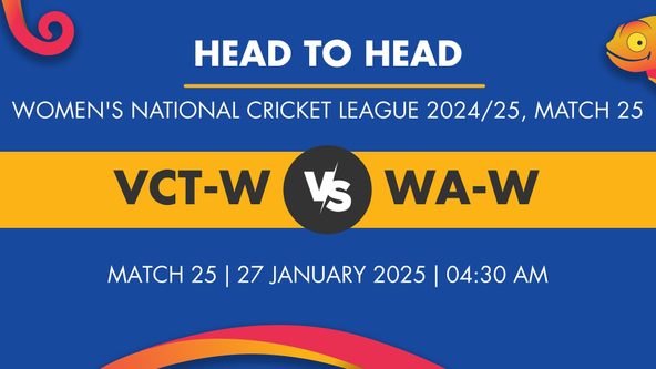 VCT-W vs WA-W Player Stats for Match 25, VCT-W vs WA-W Prediction Who Will Win Today's WNCL Match Between Victoria Women and Western Australia Women