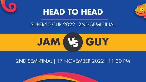 JAM vs GUY Player Stats for 2nd Semi-Final - Who Will Win Today's Super50 Cup Match Between Jamaica Scorpions and Guyana Harpy Eagles