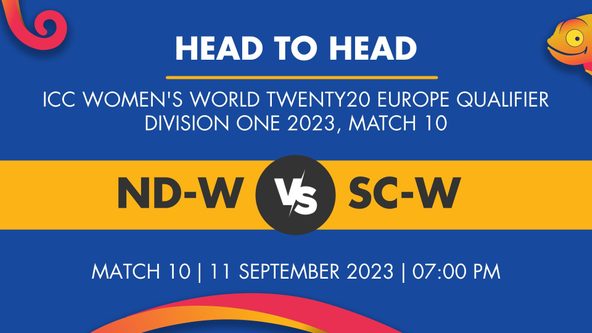 ND-W vs SC-W Player Stats for Match 10, ND-W vs SC-W Prediction Who Will Win Today's ICC Women's World Twenty20 Europe Qualifier Division One Match Between Netherlands Women and Scotland Women