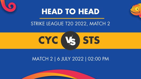 CYC vs STS Player Stats for Match 2 - Who Will Win Today's Strike League T20 Match Between City Cyclones and Southern Storm