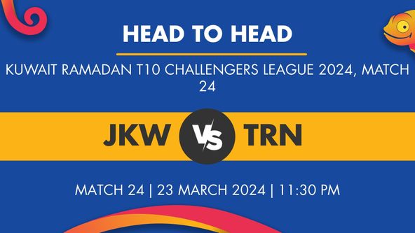 JKW vs TRN Player Stats for Match 24, JKW vs TRN Prediction Who Will Win Today's Kuwait Ramadan T10 Challengers League Match Between JK Warriors and Tally Rangers