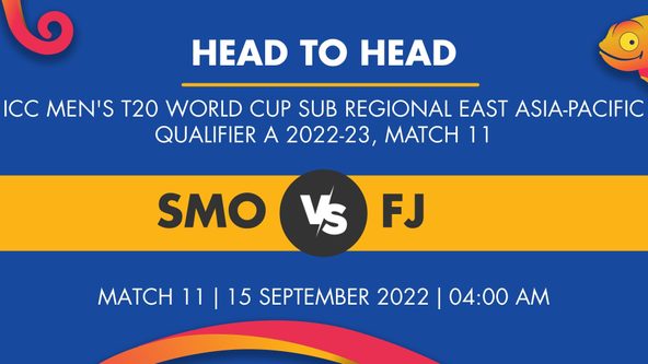 SMO vs FJ Player Stats for Match 11 - Who Will Win Today's ICC Men's T20 World Cup Sub Regional EAP Qualifier A Match Between Samoa and Fiji