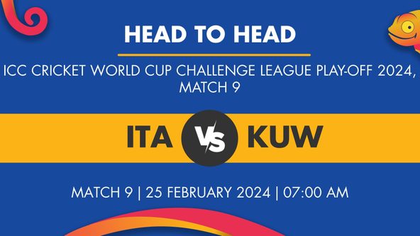 ITA vs KUW Player Stats for Match 9, ITA vs KUW Prediction Who Will Win Today's ICC CWC League Play-off Match Between Italy and Kuwait