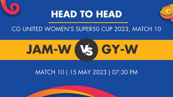 JAM-W vs GY-W Player Stats for Match 10, JAM-W vs GY-W Prediction Who Will Win Today's CG United Women's Super50 Cup Match Between Jamaica Women and Guyana Women