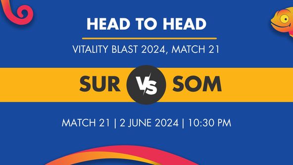 SUR vs SOM Player Stats for Match 21, SUR vs SOM Prediction Who Will Win Today's VB Match Between Surrey and Somerset