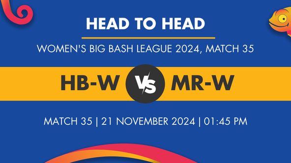 HB-W vs MR-W Player Stats for Match 35, HB-W vs MR-W Prediction Who Will Win Today's WBBL Match Between Hobart Hurricanes Women and Melbourne Renegades Women