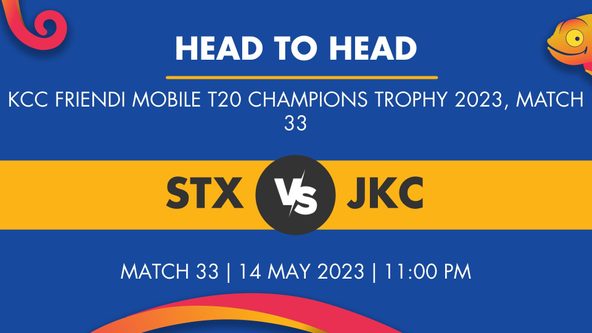 STX vs JKC Player Stats for Match 33, STX vs JKC Prediction Who Will Win Today's KCC FRiENDi mobile T20 Champions Trophy Match Between Stack CC XI and Jubilee Konaseema CC