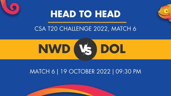 NWD vs DOL Player Stats for Match 6 - Who Will Win Today's CSA T20 Challenge Match Between North West Dragons and Dolphins