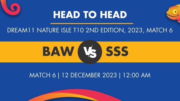 BAW vs SSS Player Stats for Match 6, BAW vs SSS Prediction Who Will Win Today's Dream11 Nature Isle T10, 2nd Edition Match Between Barana Aute Warriors and Sari Sari Sunrisers