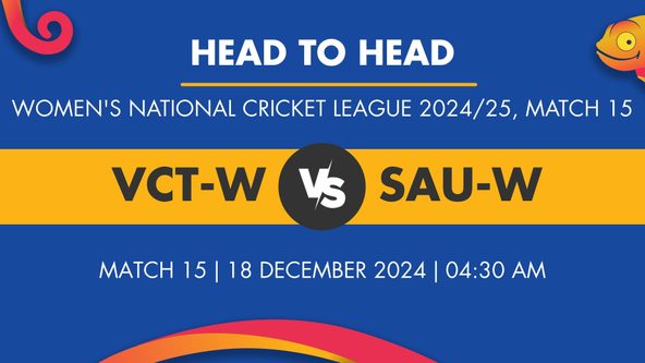 VCT-W vs SAU-W Player Stats for Match 15, VCT-W vs SAU-W Prediction Who Will Win Today's WNCL Match Between Victoria Women and South Australian Scorpions