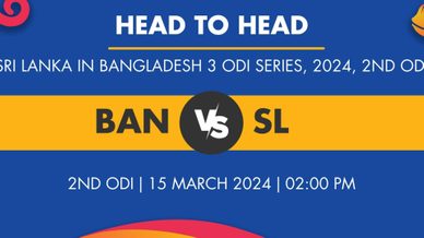 Bangladesh vs 2025 sri lanka h2h