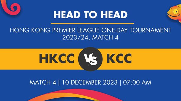 HKCC vs KCC Player Stats for Match 4, HKCC vs KCC Prediction Who Will Win Today's Hong Kong Premier League One-Day Tournament Match Between Hong Kong Cricket Club and Kowloon Cricket Club