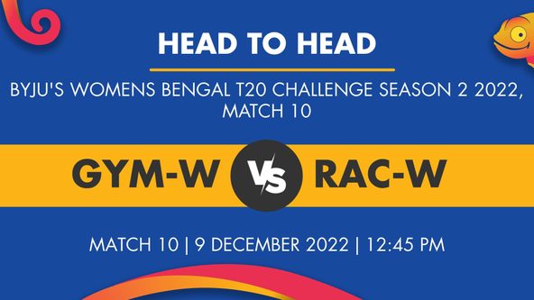 GYM-W vs RAC-W Player Stats for Match 10 - Who Will Win Today's BYJU'S Womens Bengal T20 Challenge Season 2 Match Between Gymkhana Women and Rajasthan Club Women