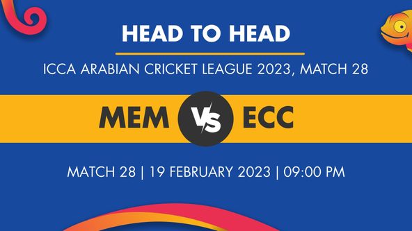 MEM vs ECC Player Stats for Match 28 - Who Will Win Today's ICCA Arabian Cricket League Match Between Mid-East Metals and Emirates NBD CKT Club