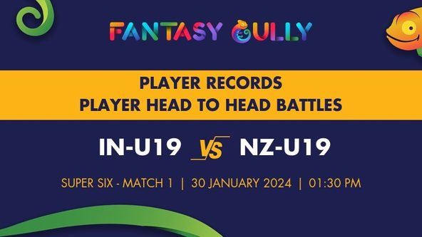 IN-U19 vs NZ-U19 player battle, player records and player head to head records for Super Six - Match 1, ICC Under-19 Cricket World Cup 2024