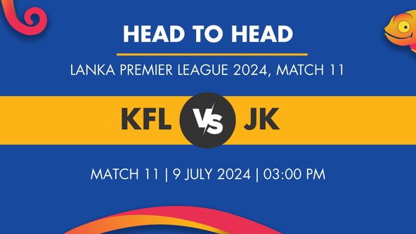 KFL vs JK Player Stats for Match 11, KFL vs JK Prediction Who Will Win Today's LPL Match Between Kandy Falcons and Jaffna Kings